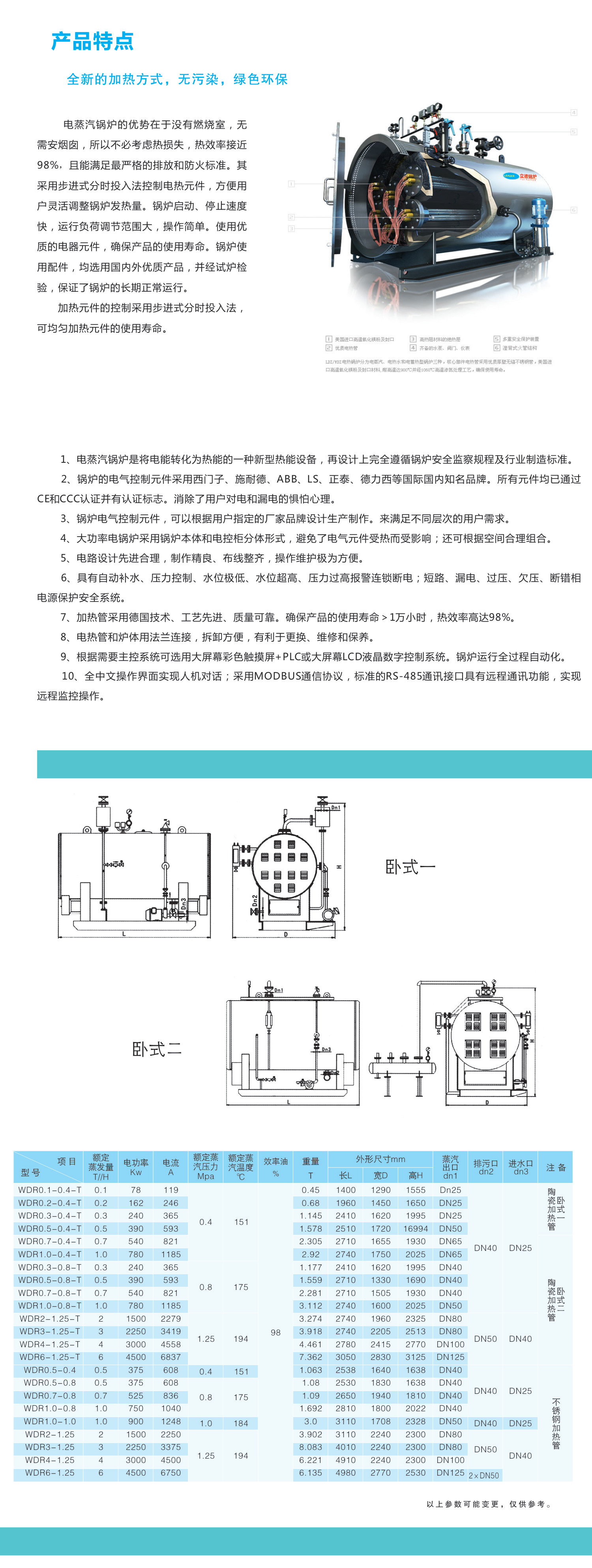 蒸汽系列