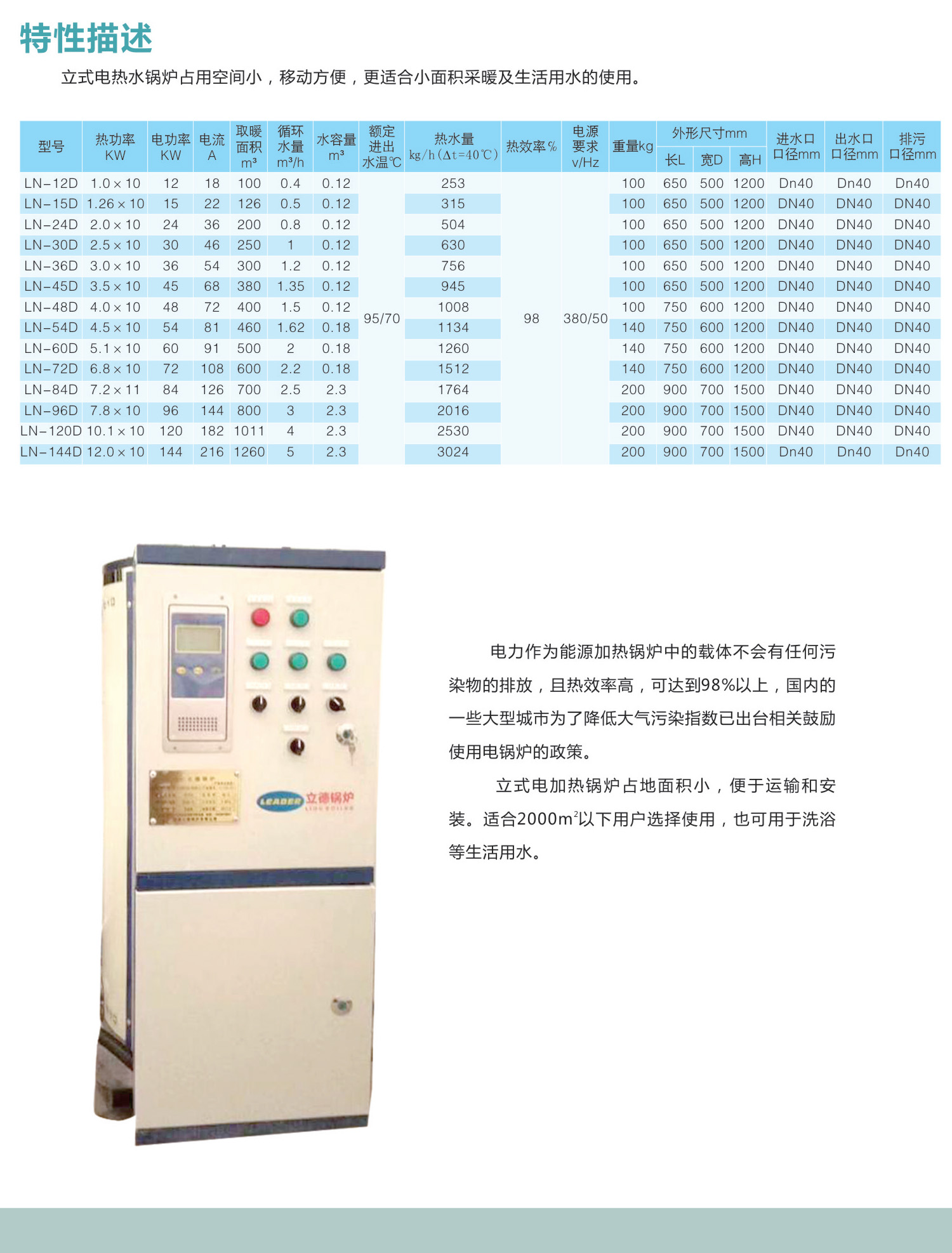 電熱水鍋爐